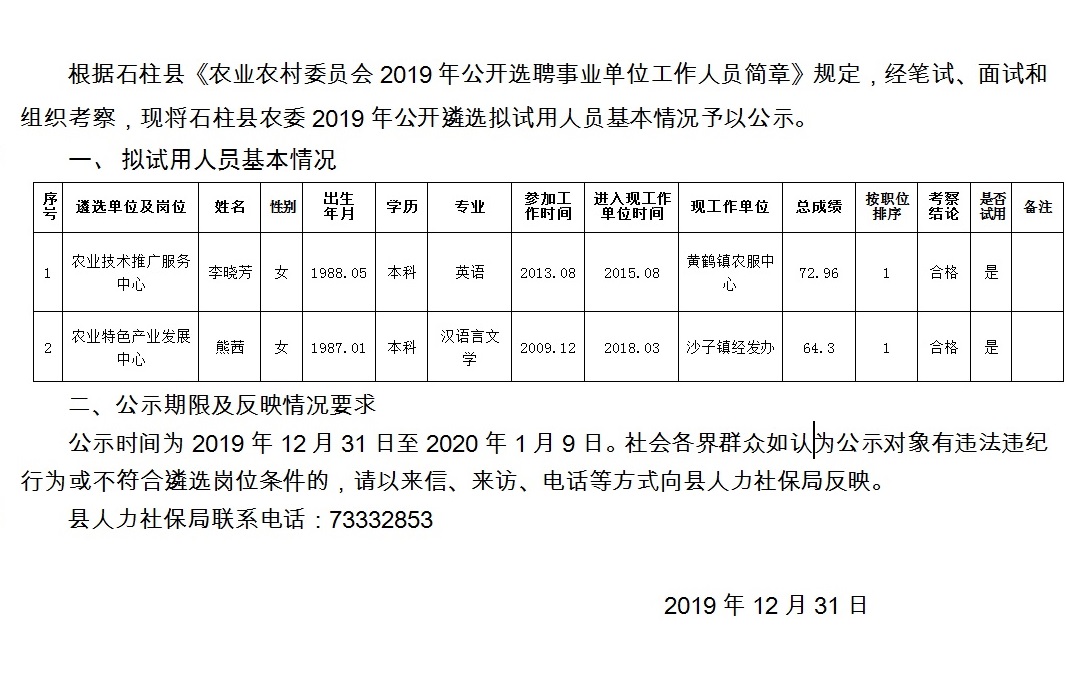 何家堡鄉(xiāng)最新招聘信息全面解析