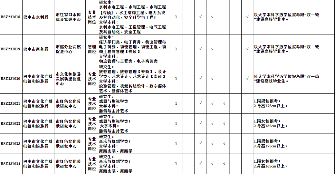 六合區(qū)級托養(yǎng)福利事業(yè)單位發(fā)展規(guī)劃，構(gòu)建和諧社會關(guān)鍵一環(huán)