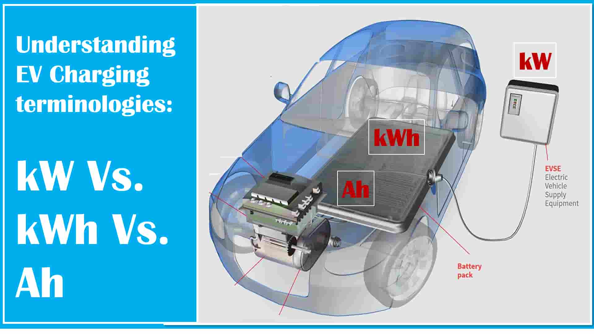 Understanding differences between kW kWh & Ah from EV charging perspective